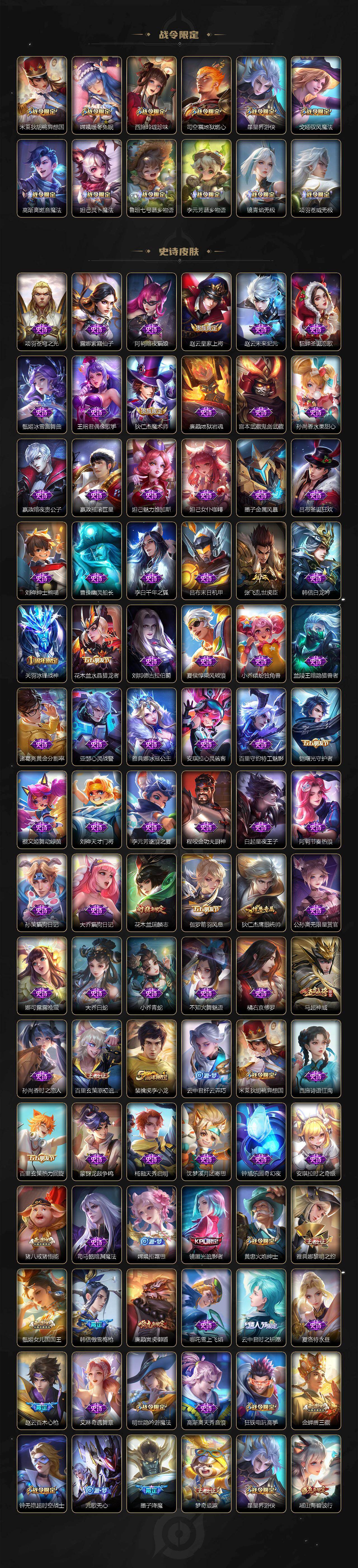 WZKG464908王者荣耀账号详情图4