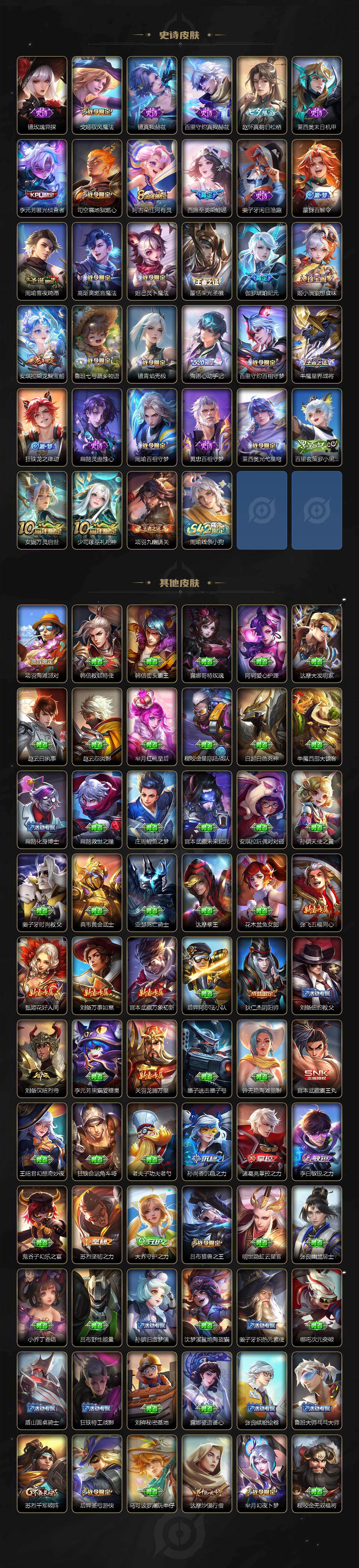 WZKG464908王者荣耀账号详情图5