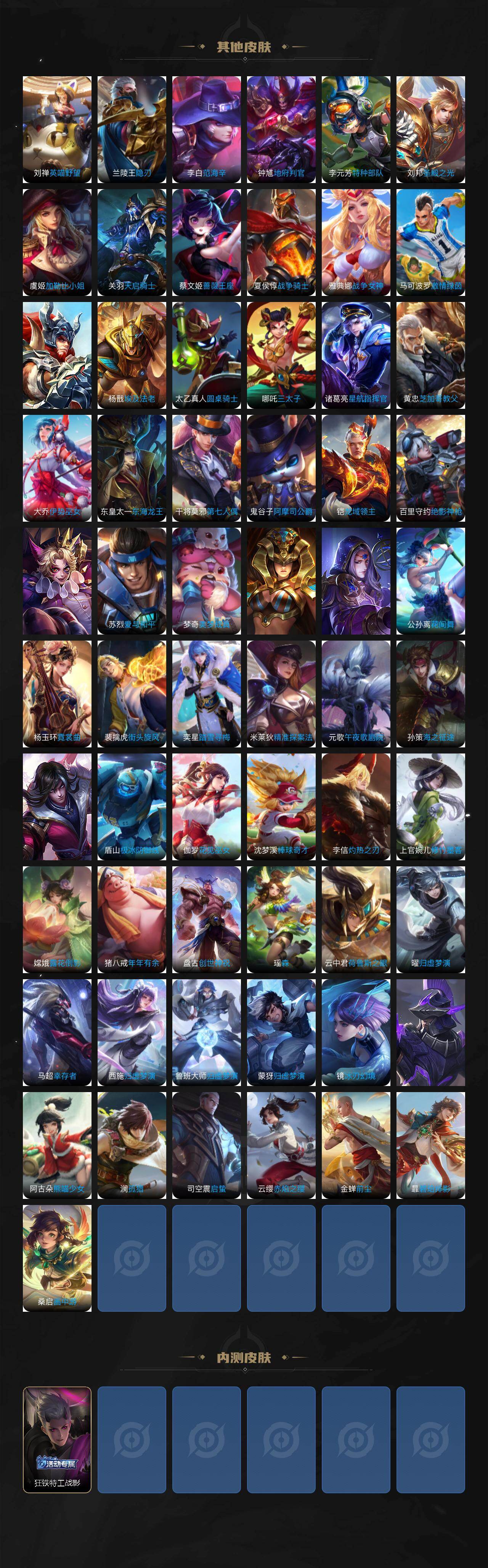 WZKG464908王者荣耀账号详情图7