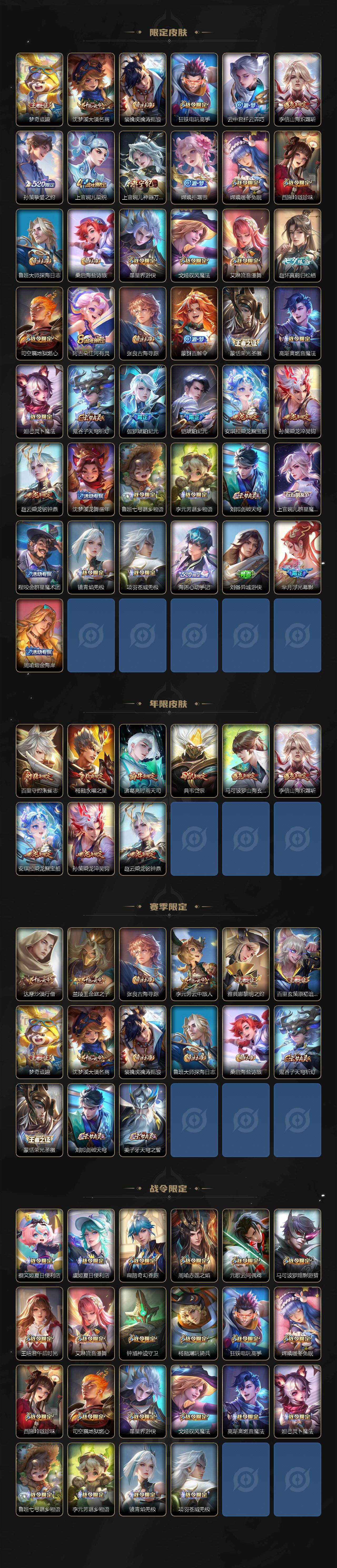 WZCMW496186王者荣耀账号详情图3