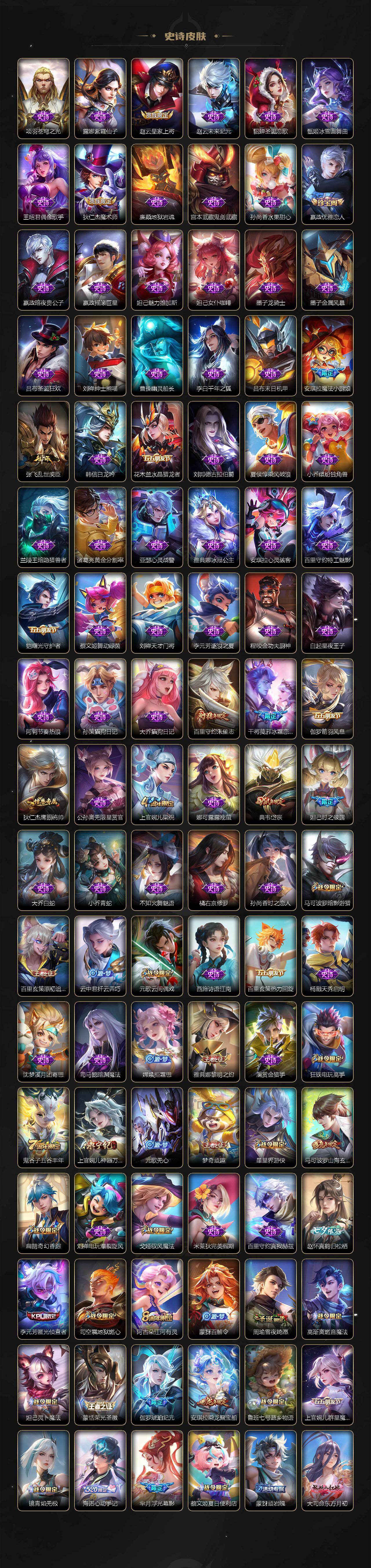 WZCMW496186王者荣耀账号详情图4