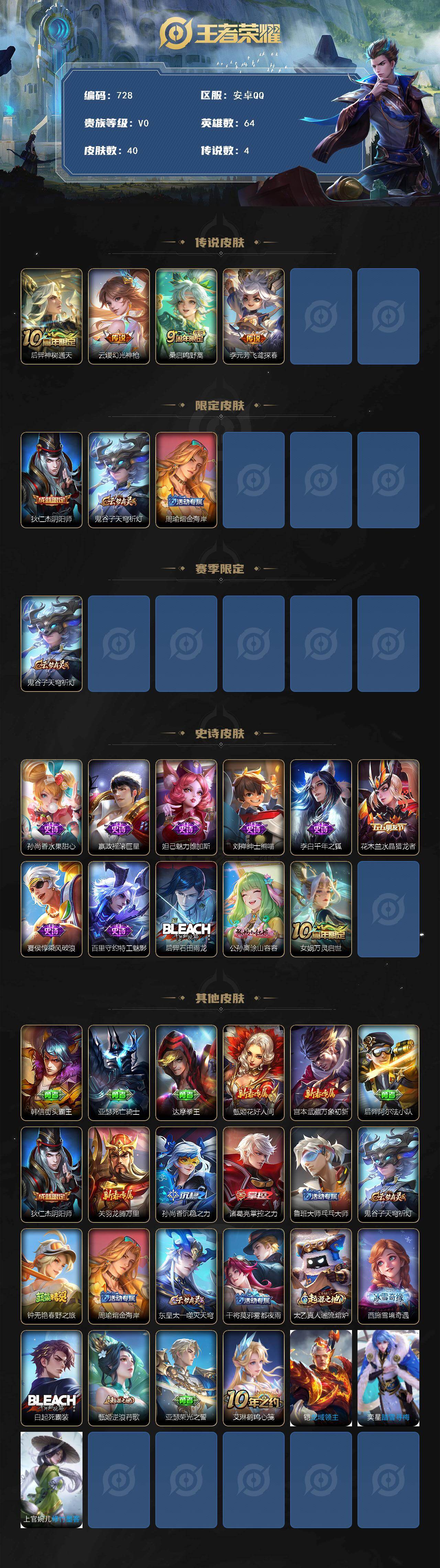 WZCMW495349王者荣耀账号详情图2