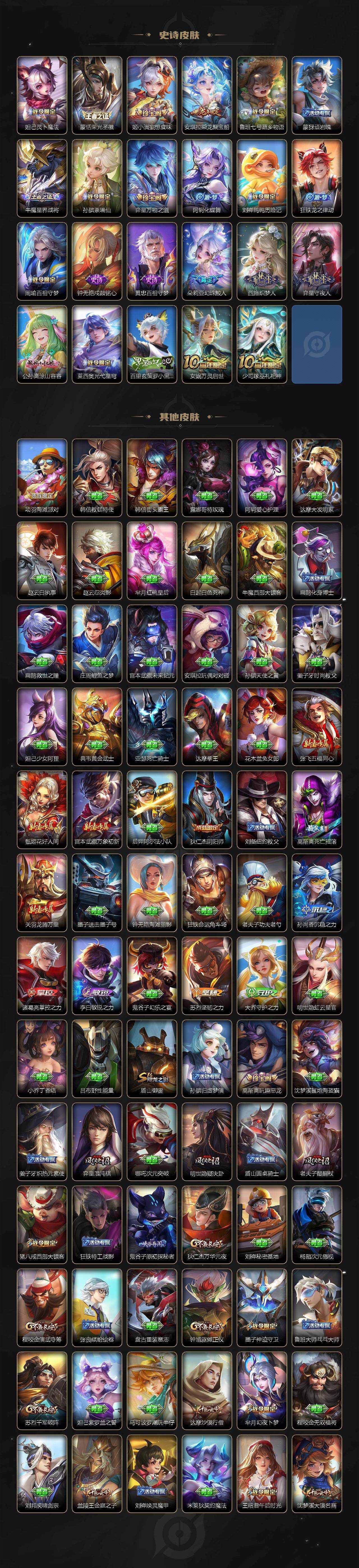 WZLX463688王者荣耀账号详情图4