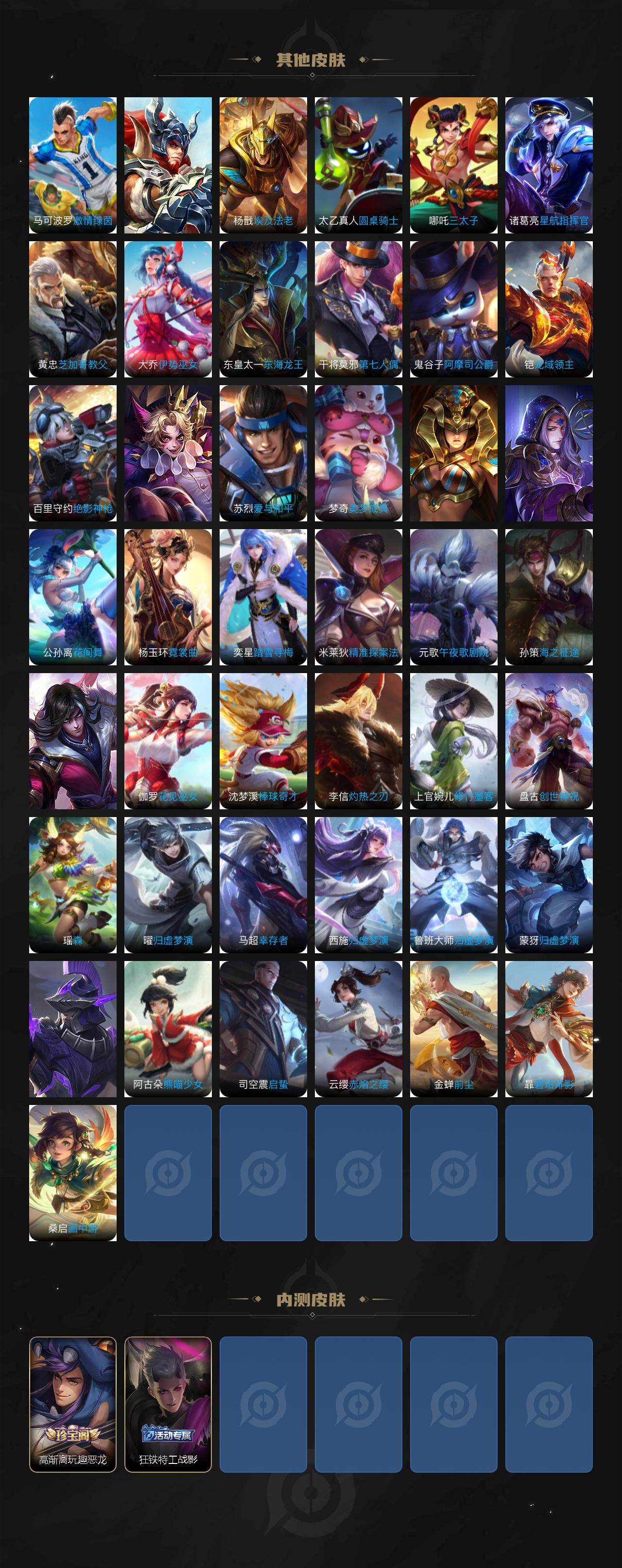 WZLX463688王者荣耀账号详情图6