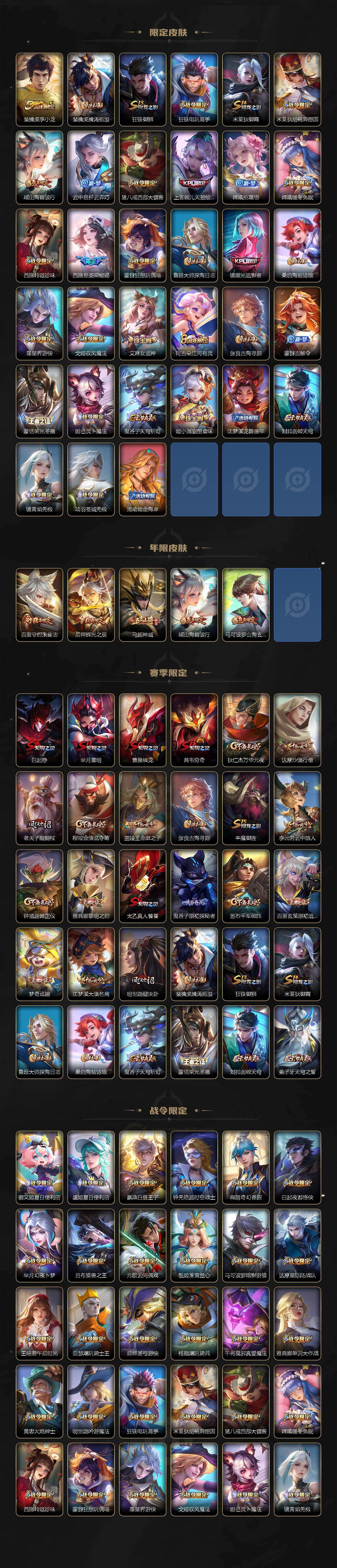 WZCMW464331王者荣耀账号详情图3