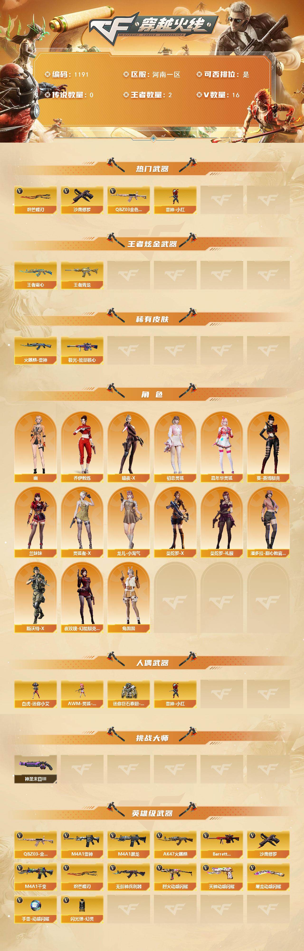 CFCMW421162穿越火线账号详情图2