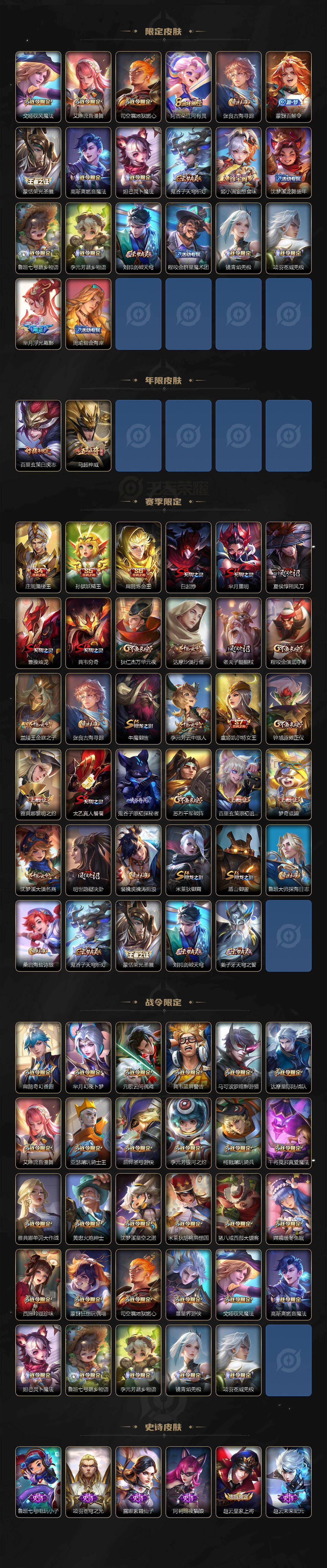 WZCMW463531王者荣耀账号详情图3