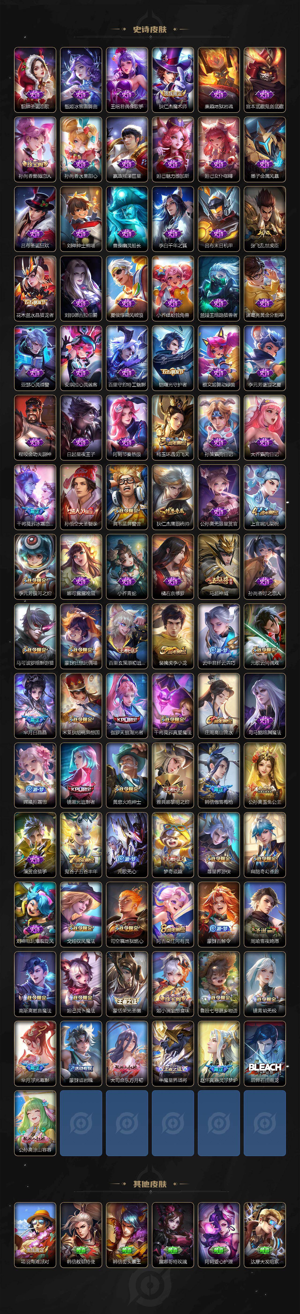 WZCMW463531王者荣耀账号详情图4