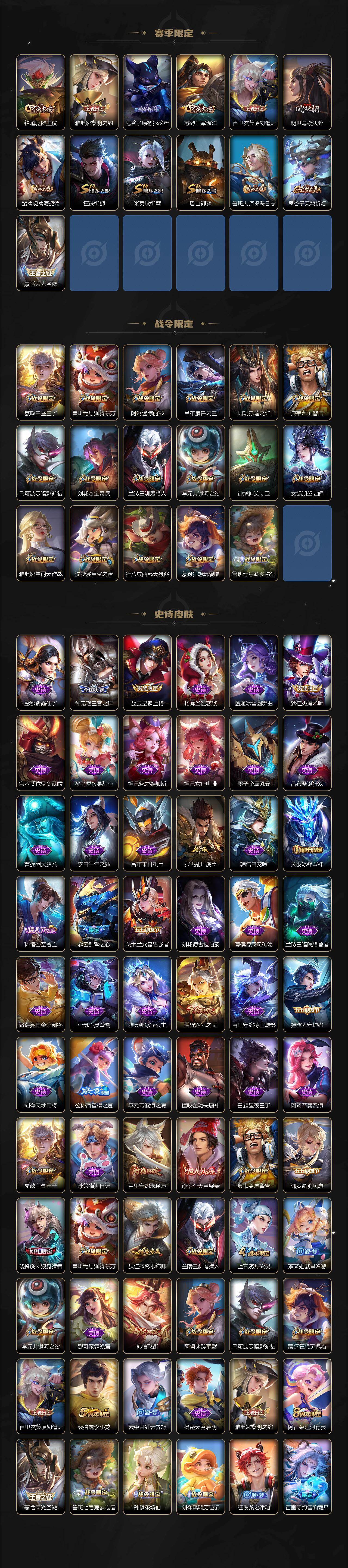 WZLX463012王者荣耀账号详情图3