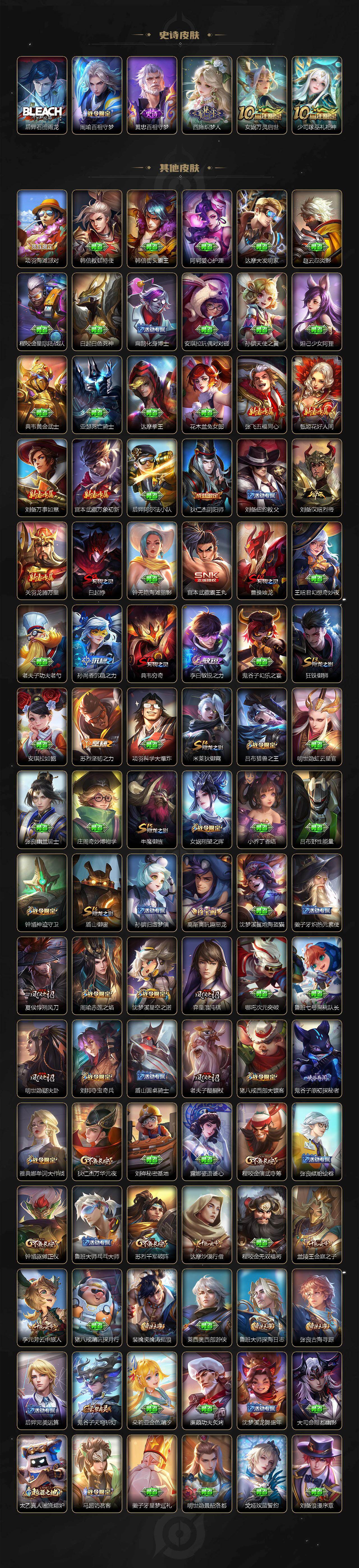 WZLX463012王者荣耀账号详情图4