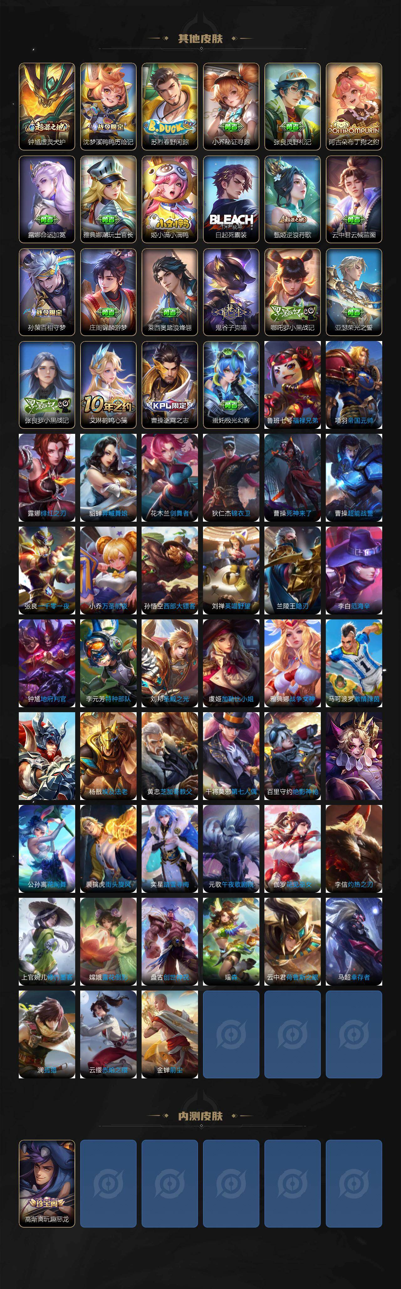 WZLX463012王者荣耀账号详情图5