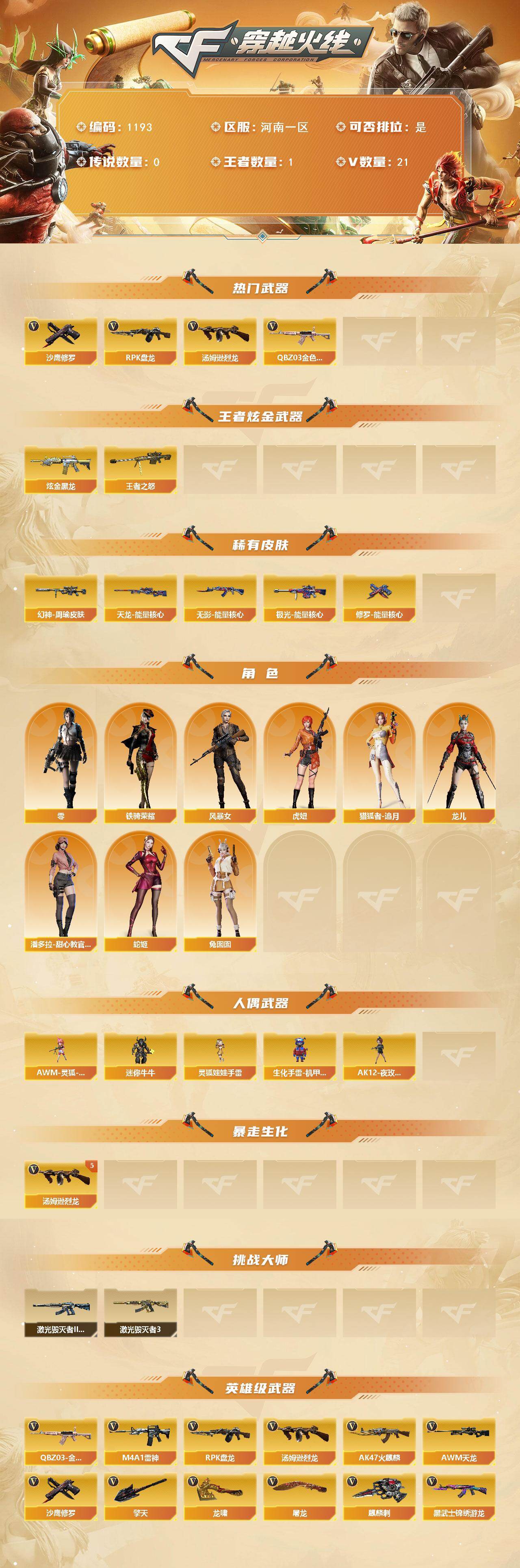 CFCMW421174穿越火线账号详情图2