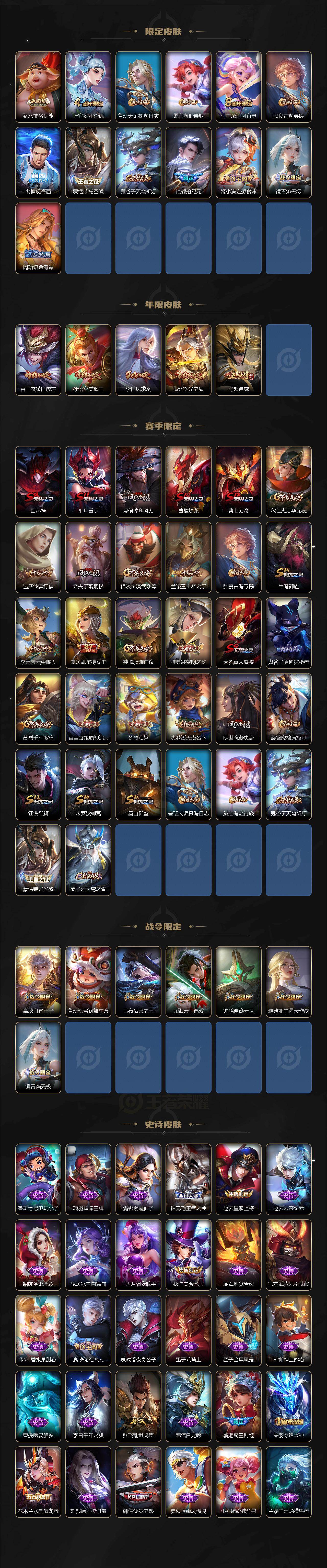 WZCMW464146王者荣耀账号详情图3