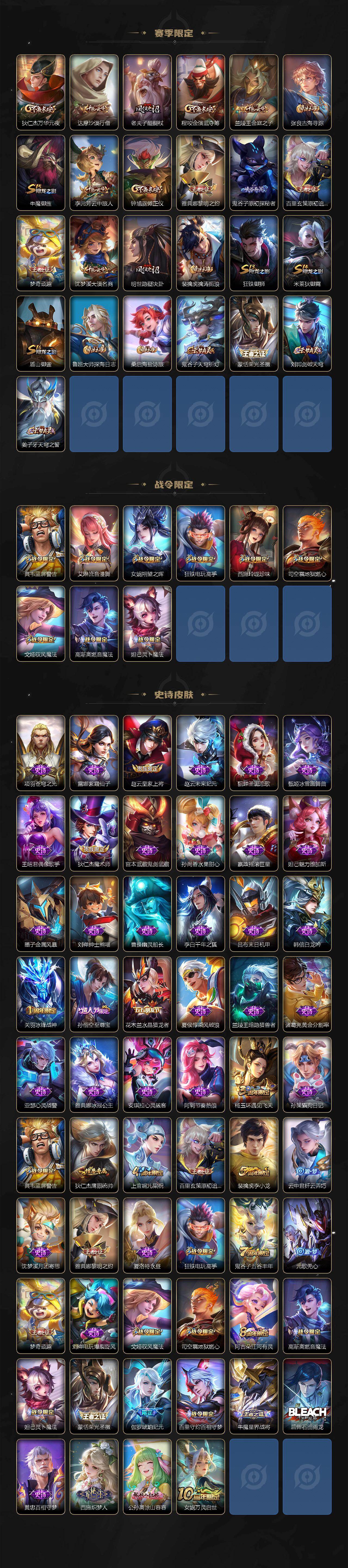 WZCMW463799王者荣耀账号详情图3