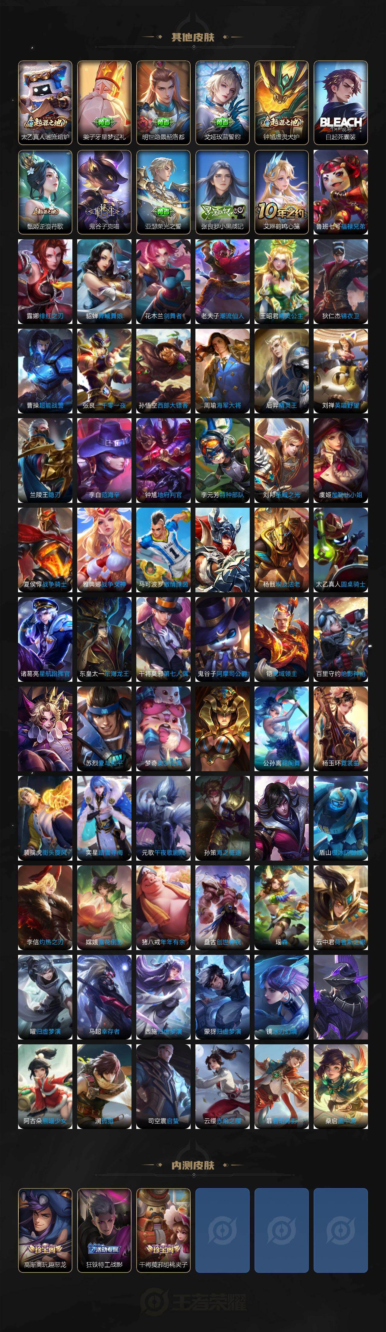 WZCMW463799王者荣耀账号详情图5