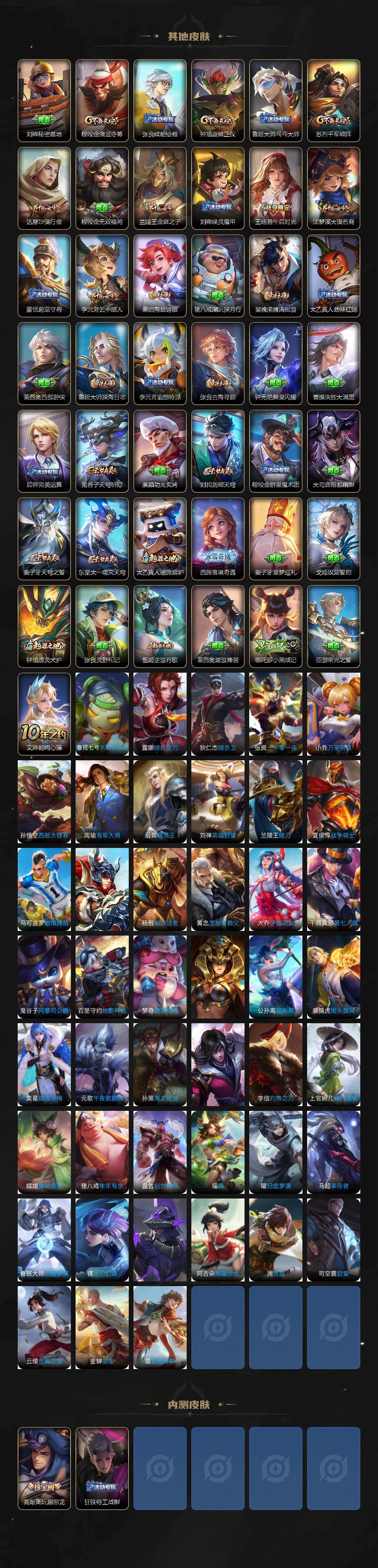 WZLX485727王者荣耀账号详情图4 WZLX485727王者荣耀账号详情图4