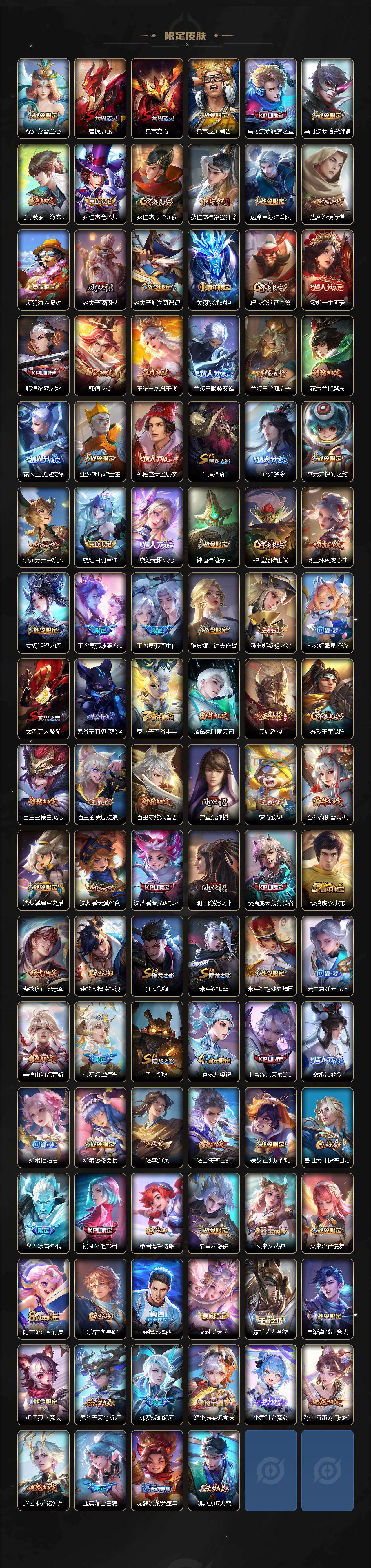 WZCMW464555王者荣耀账号详情图3