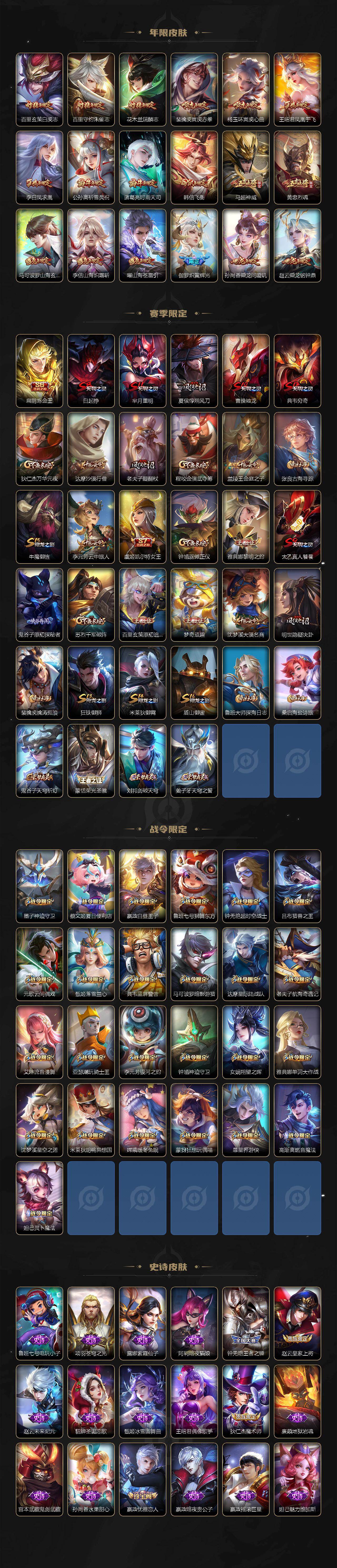 WZCMW464555王者荣耀账号详情图4