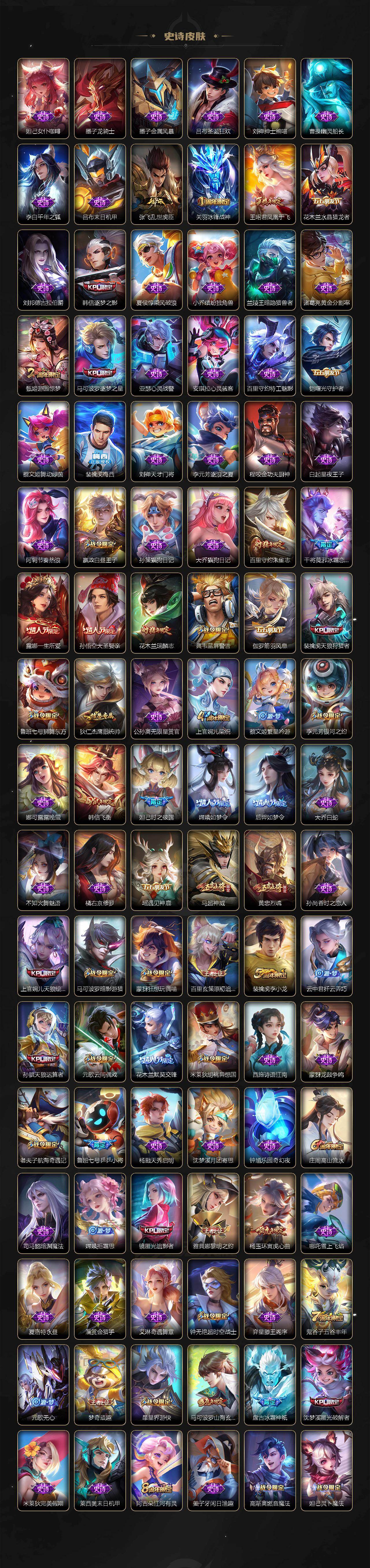 WZCMW464555王者荣耀账号详情图5