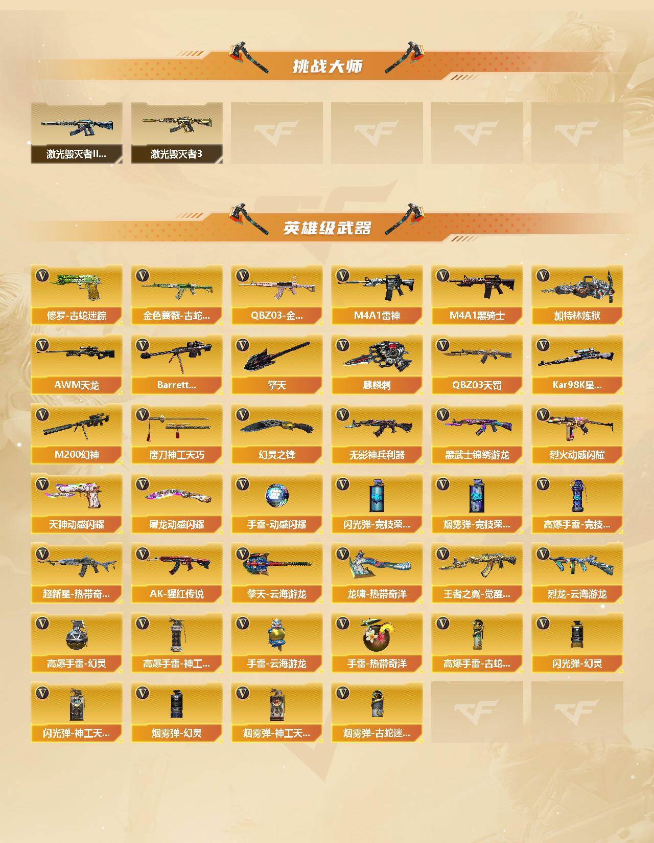 CFCMW421799穿越火线账号详情图3