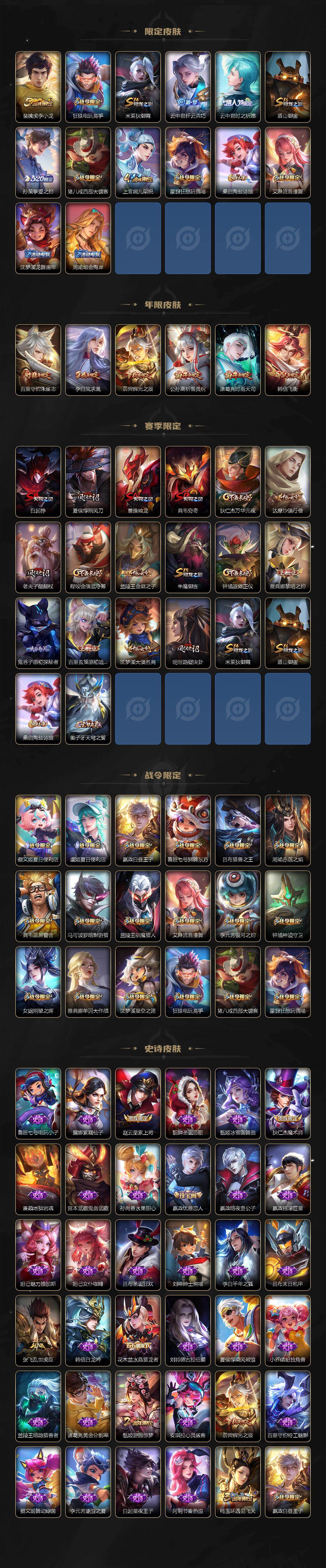 WZ03447737王者荣耀账号详情图3