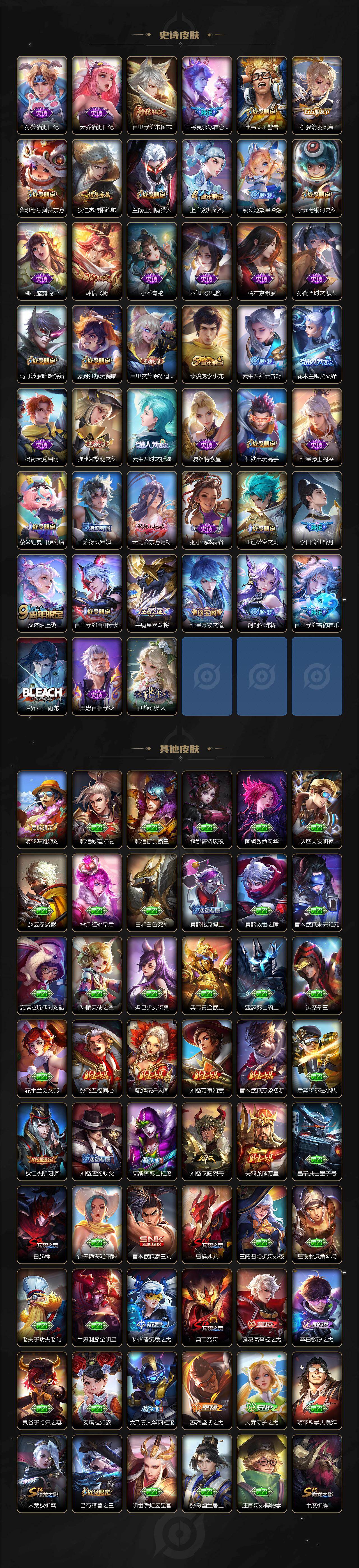 WZ03447737王者荣耀账号详情图4