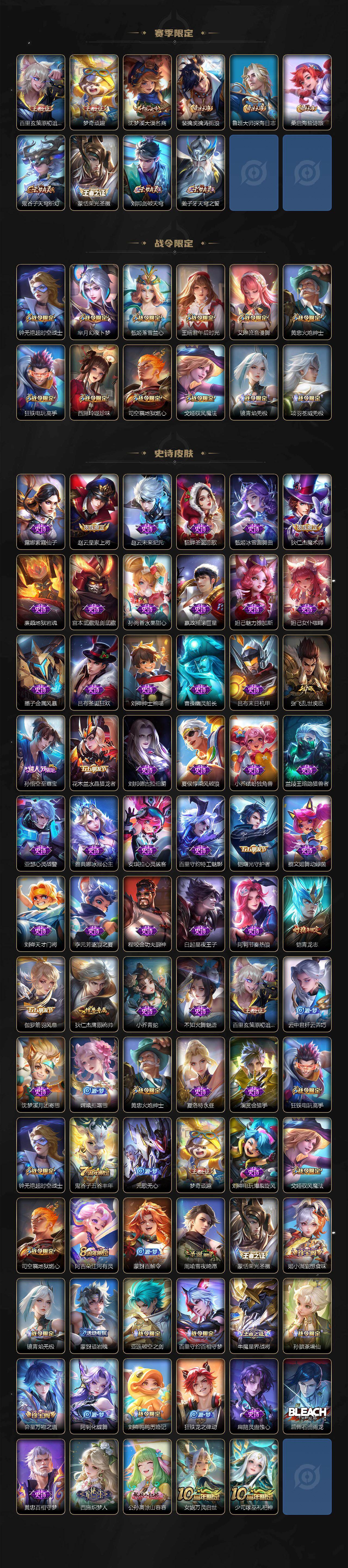 WZLX463595王者荣耀账号详情图3