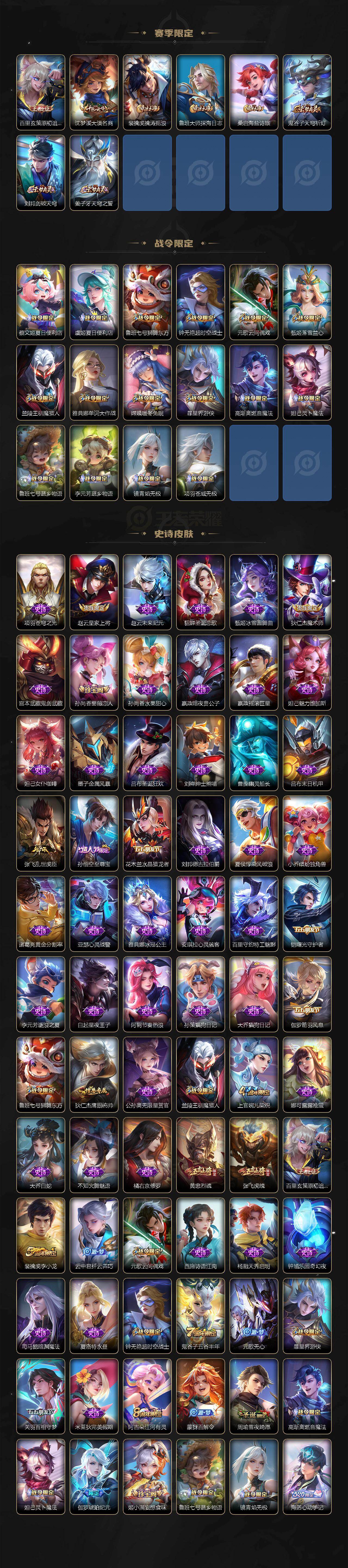 WZLX463529王者荣耀账号详情图3