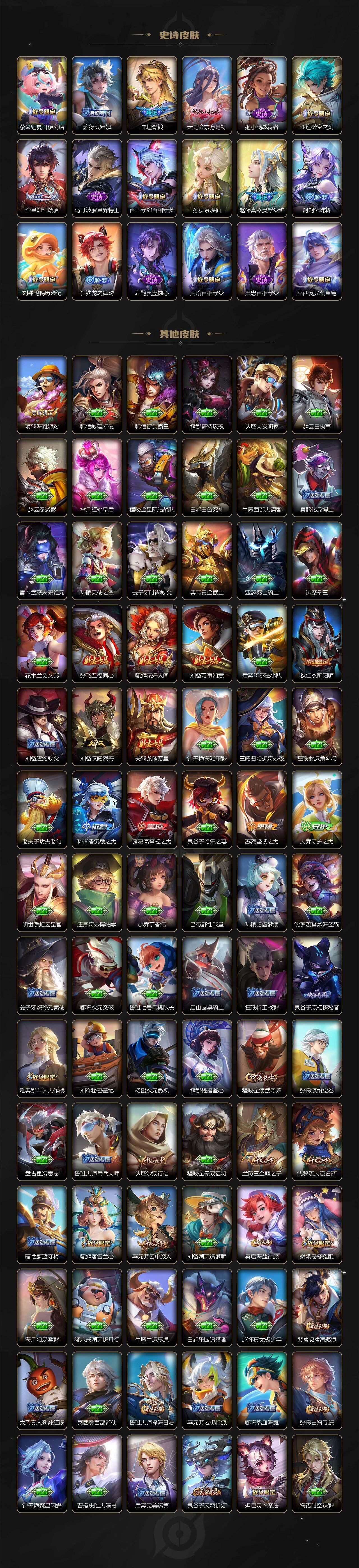 WZLX463529王者荣耀账号详情图4