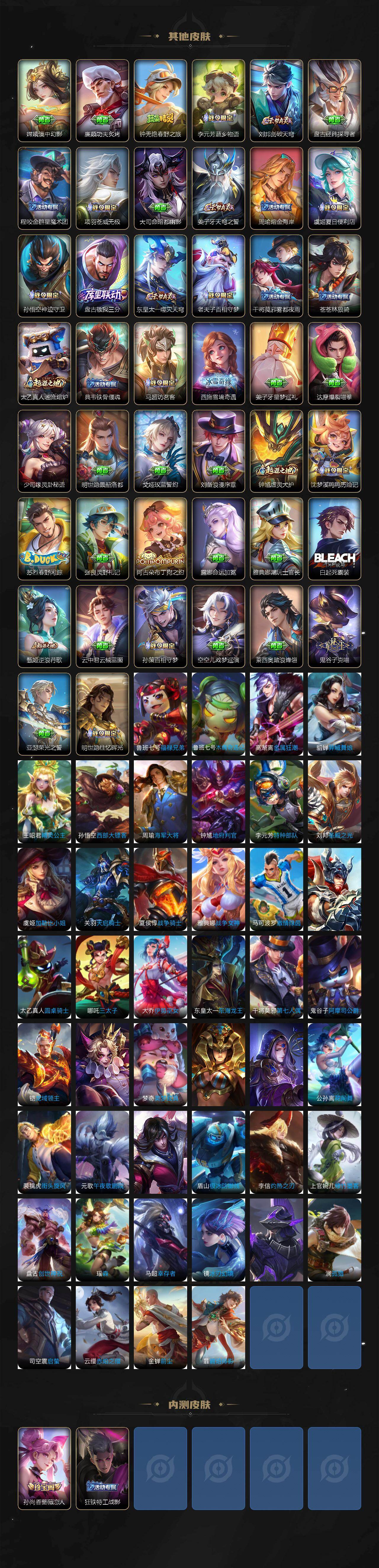 WZLX463529王者荣耀账号详情图5