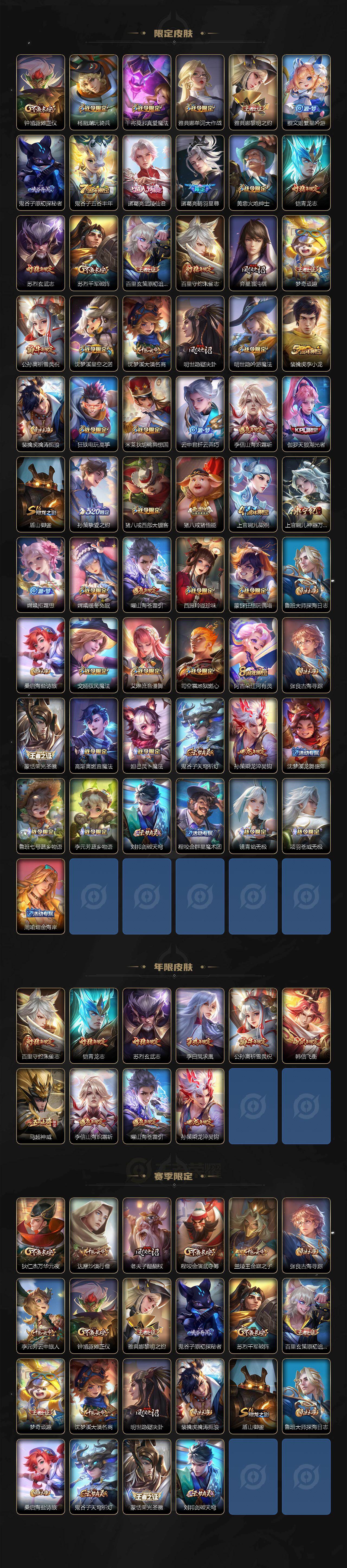 WZ03454933王者荣耀账号详情图3