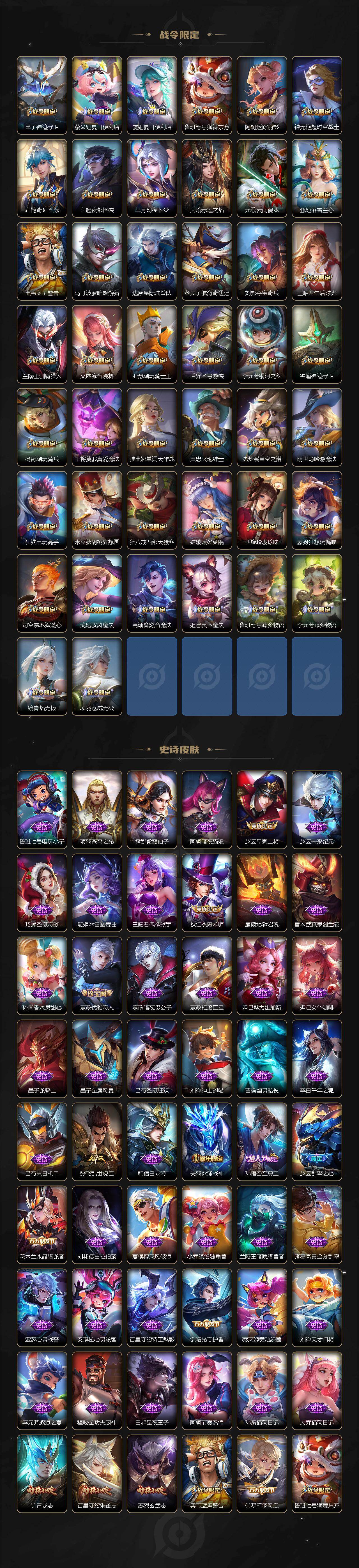 WZ03454933王者荣耀账号详情图4