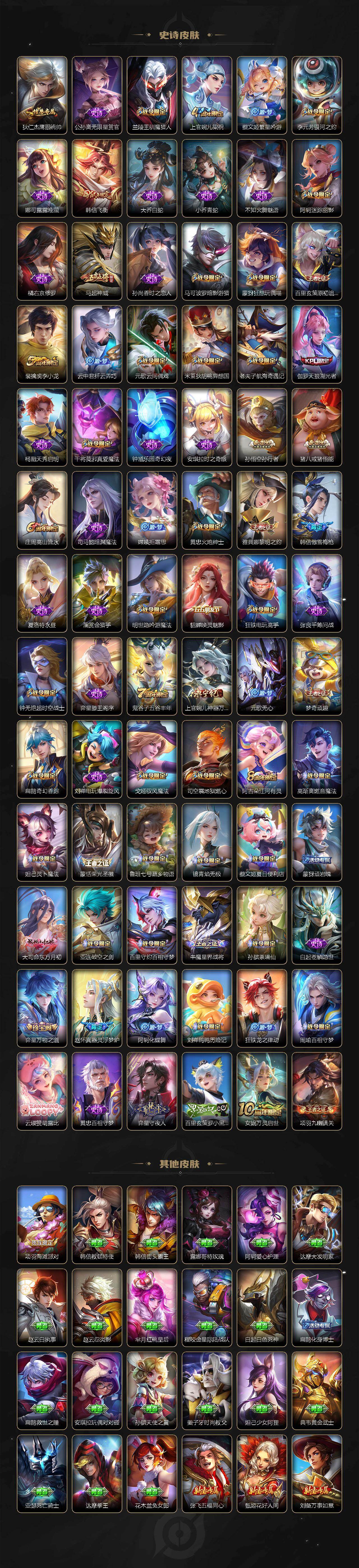 WZ03454933王者荣耀账号详情图5