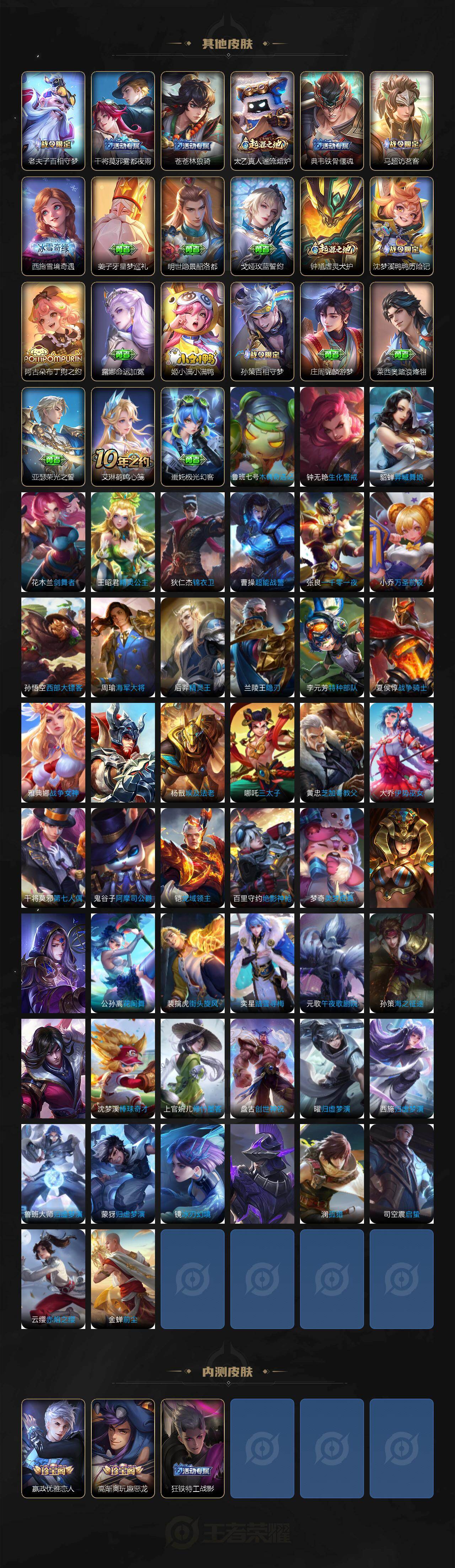 WZ03454933王者荣耀账号详情图7