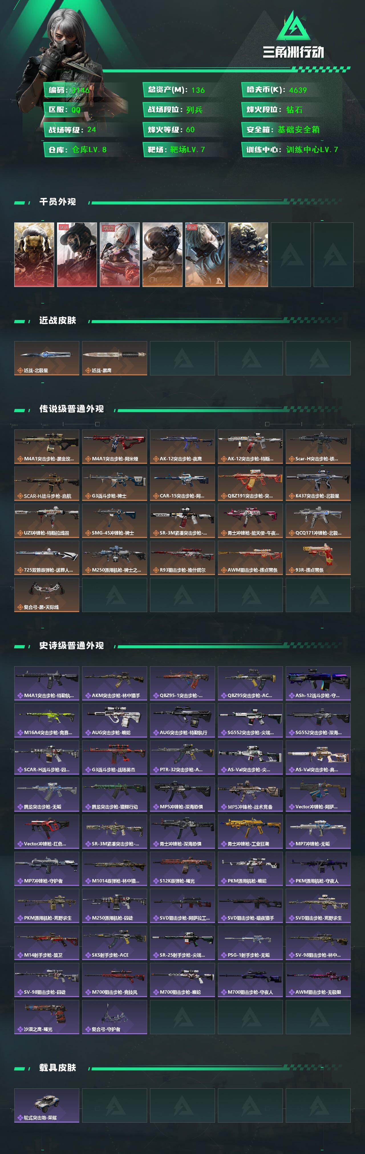 SJZCMW411547三角洲行动账号详情图2