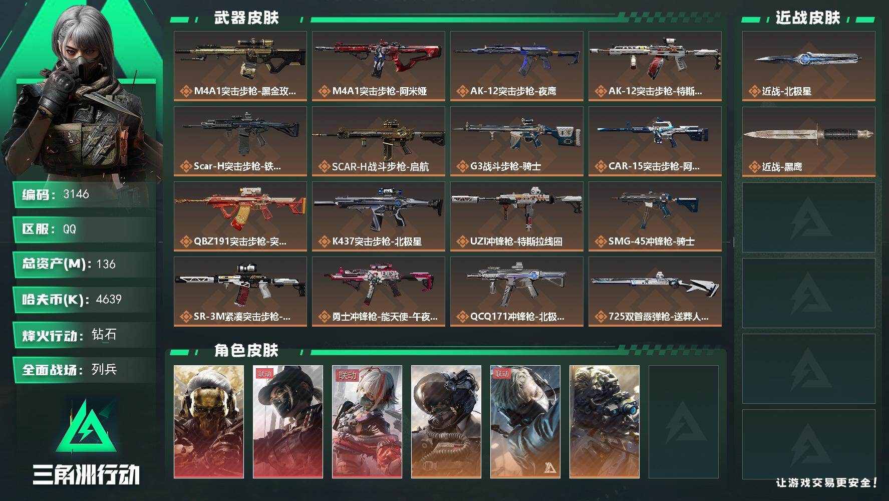 三角洲行动账号QQ总资产(M)：136M/哈夫币(K)：4639K/哈夫币(K)：4639K/传说枪皮数：21/全面战