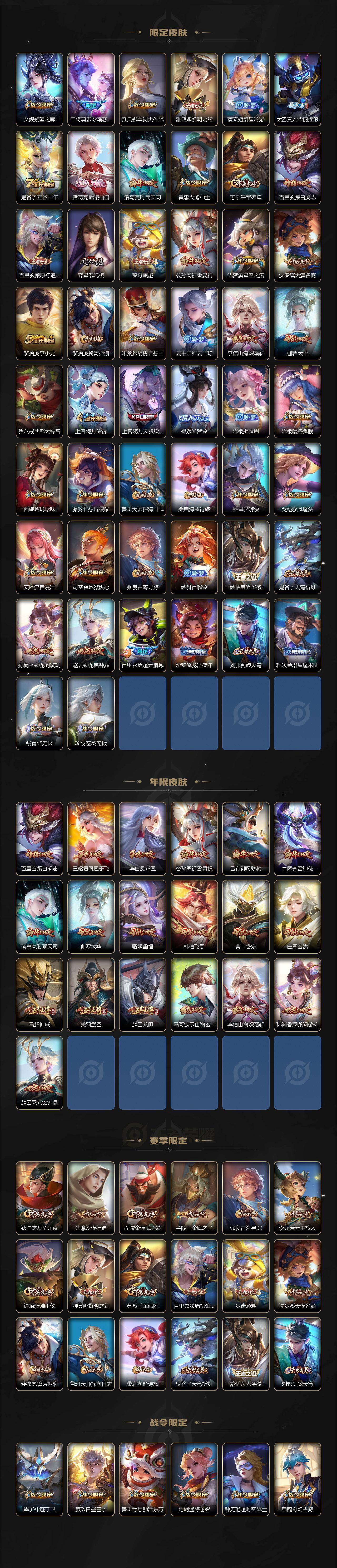 WZLX473008王者荣耀账号详情图3