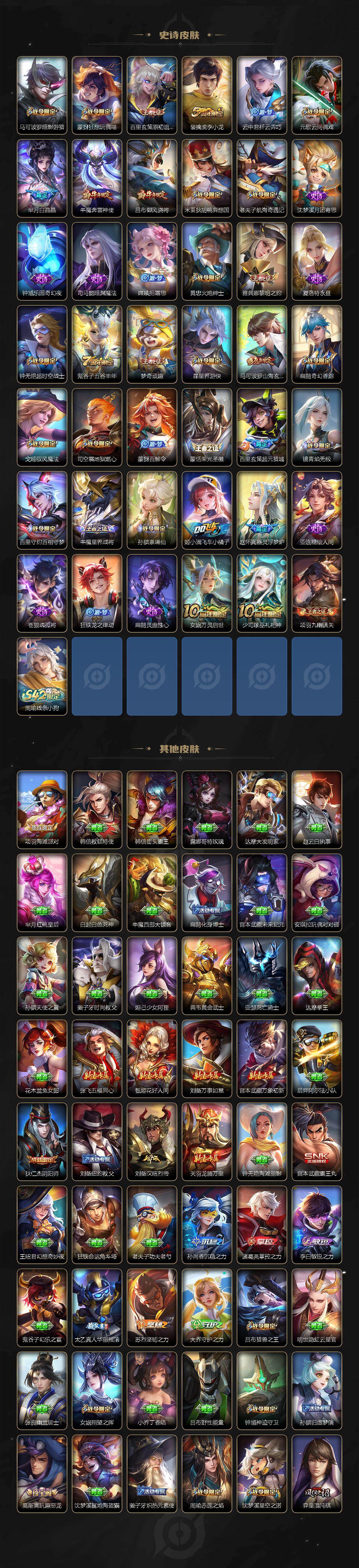 WZLX473008王者荣耀账号详情图5