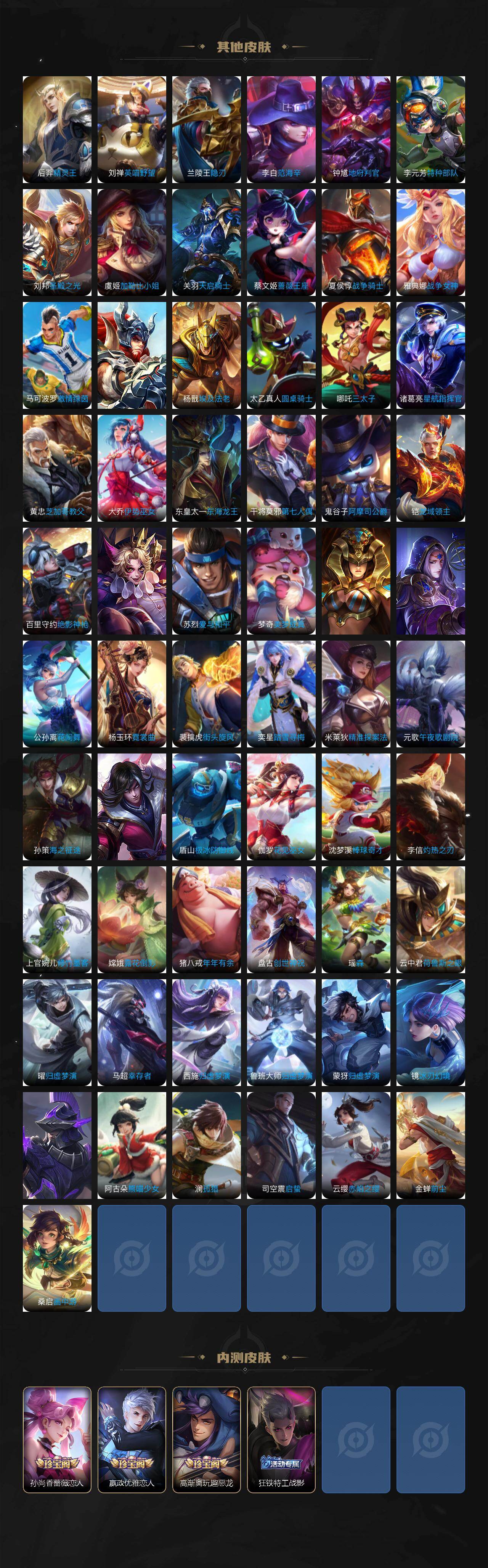 WZLX473008王者荣耀账号详情图7