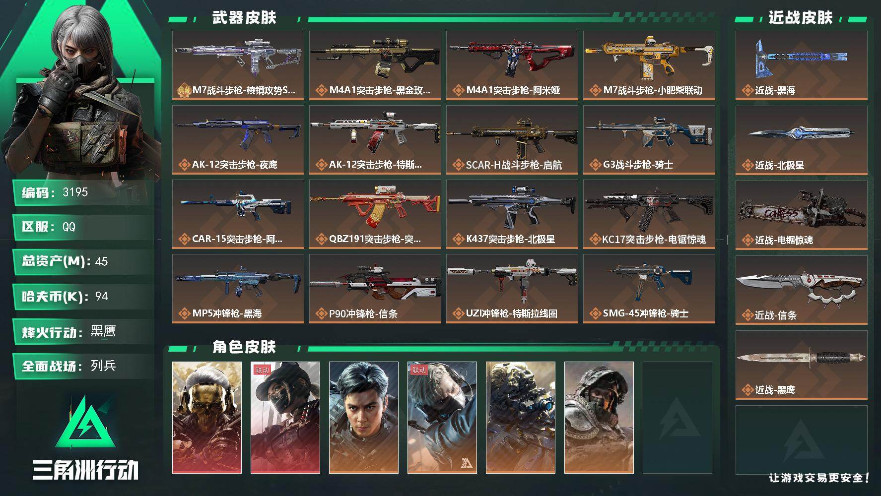 三角洲行动账号QQ总资产(M)：45M/哈夫币(K)：94K/哈夫币(K)：94K/传说枪皮数：28/全面战场等级：3