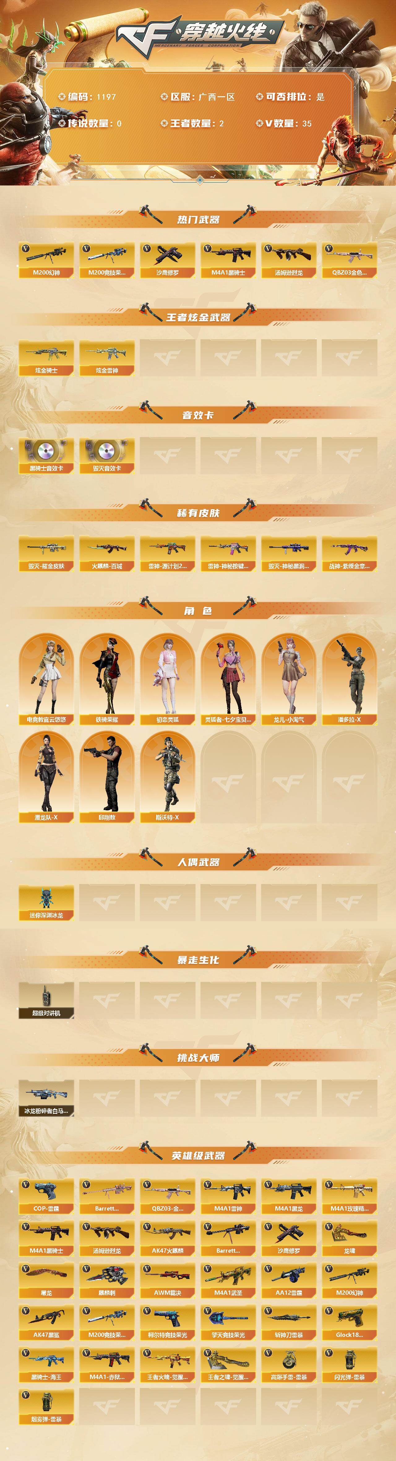 CFCMW421438穿越火线账号详情图2