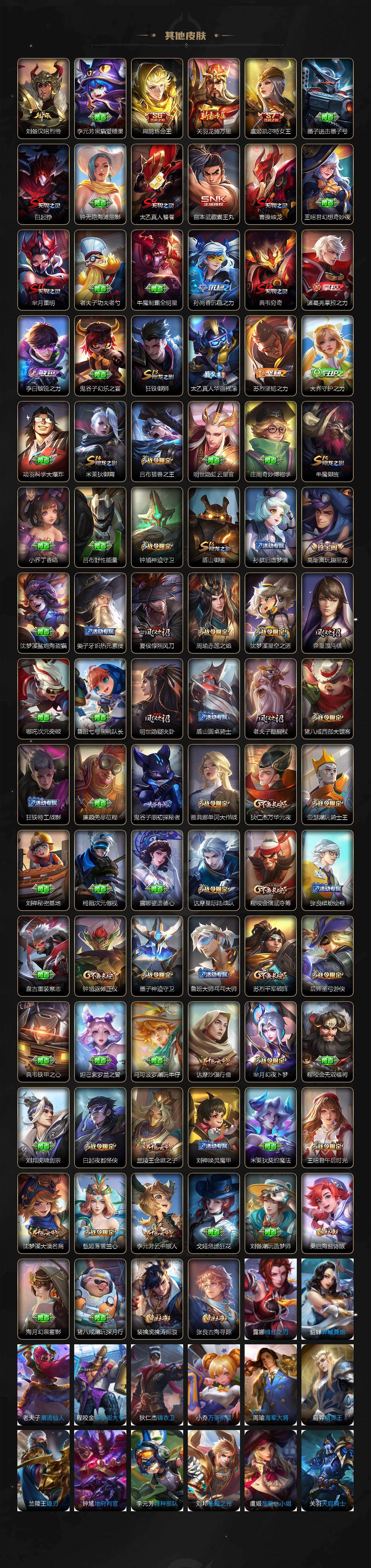 WZCMW463259王者荣耀账号详情图5