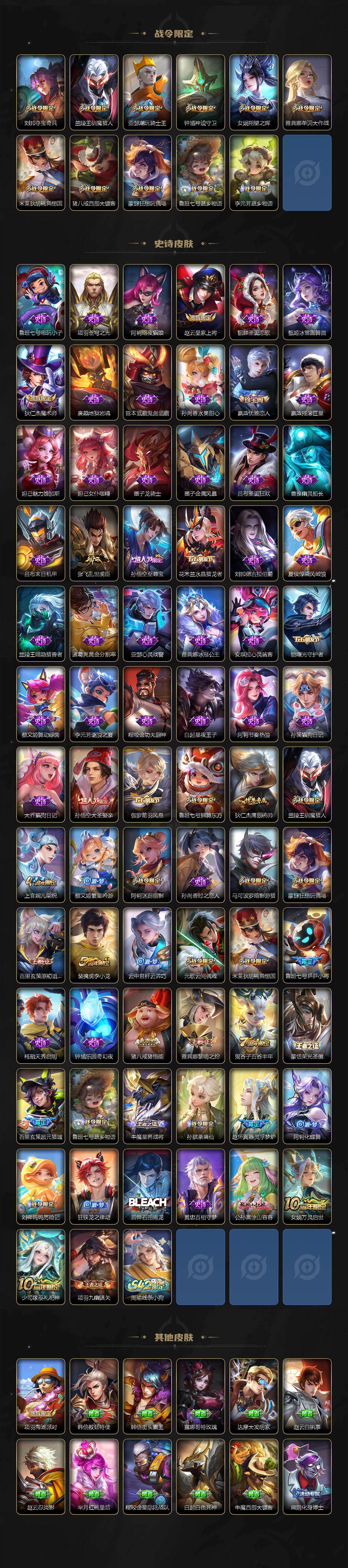 WZ03455132王者荣耀账号详情图3