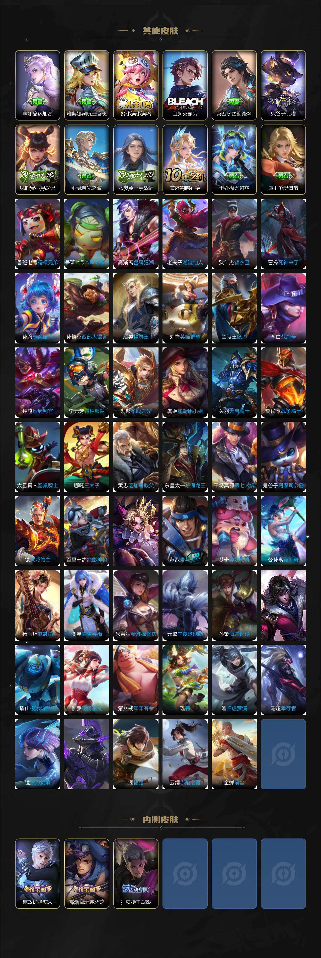 WZ03455132王者荣耀账号详情图5