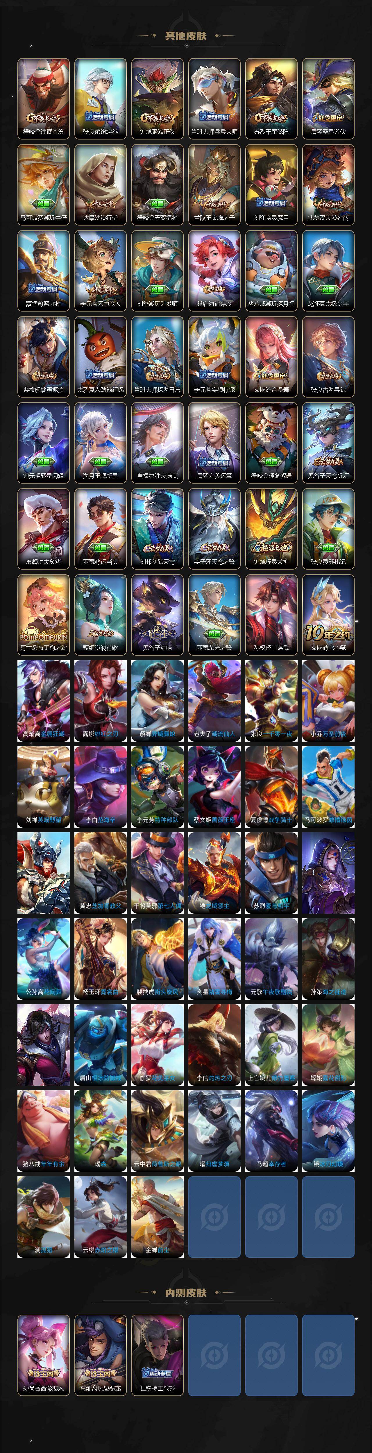 WZQM449759王者荣耀账号详情图5