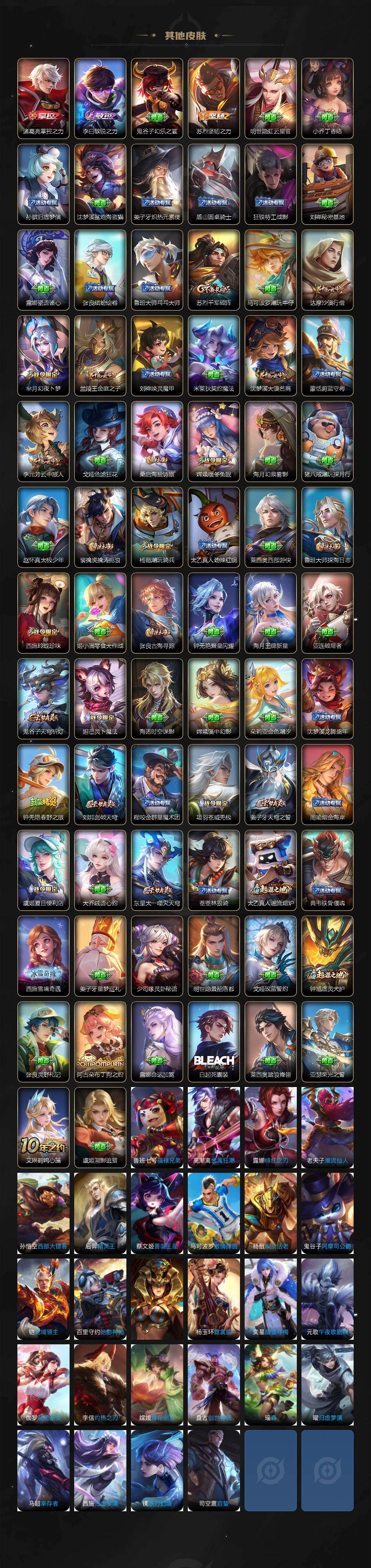 WZ03455170王者荣耀账号详情图4