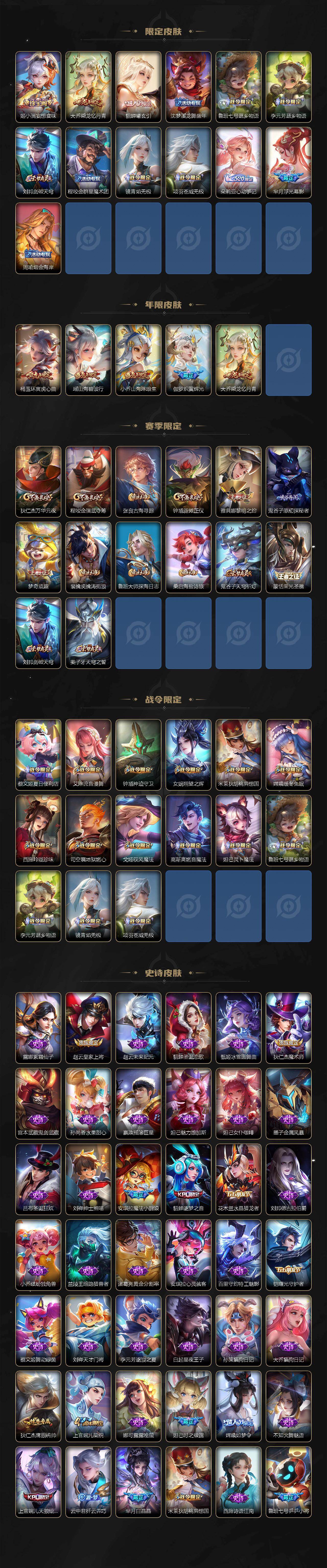 WZ03454986王者荣耀账号详情图3