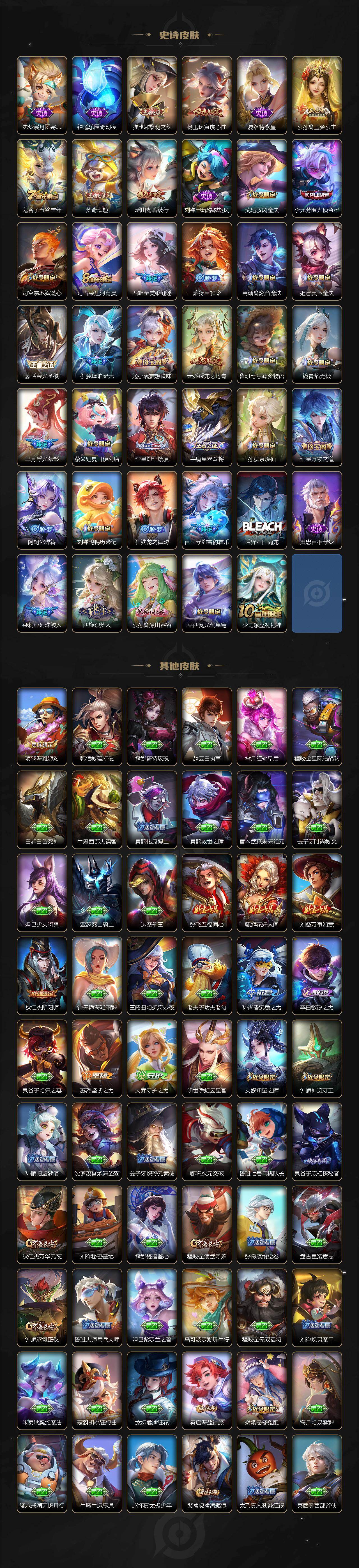 WZ03454986王者荣耀账号详情图4