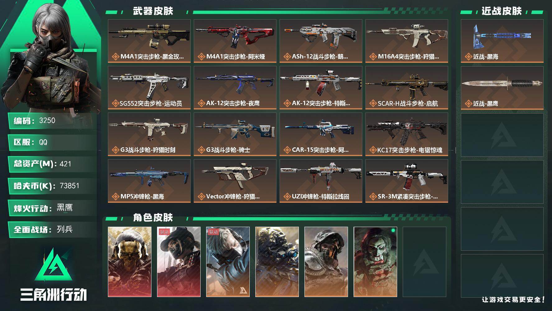 三角洲行动账号QQ总资产(M)：421M/哈夫币(K)：73851K/哈夫币(K)：73851K/传说枪皮数：23/全