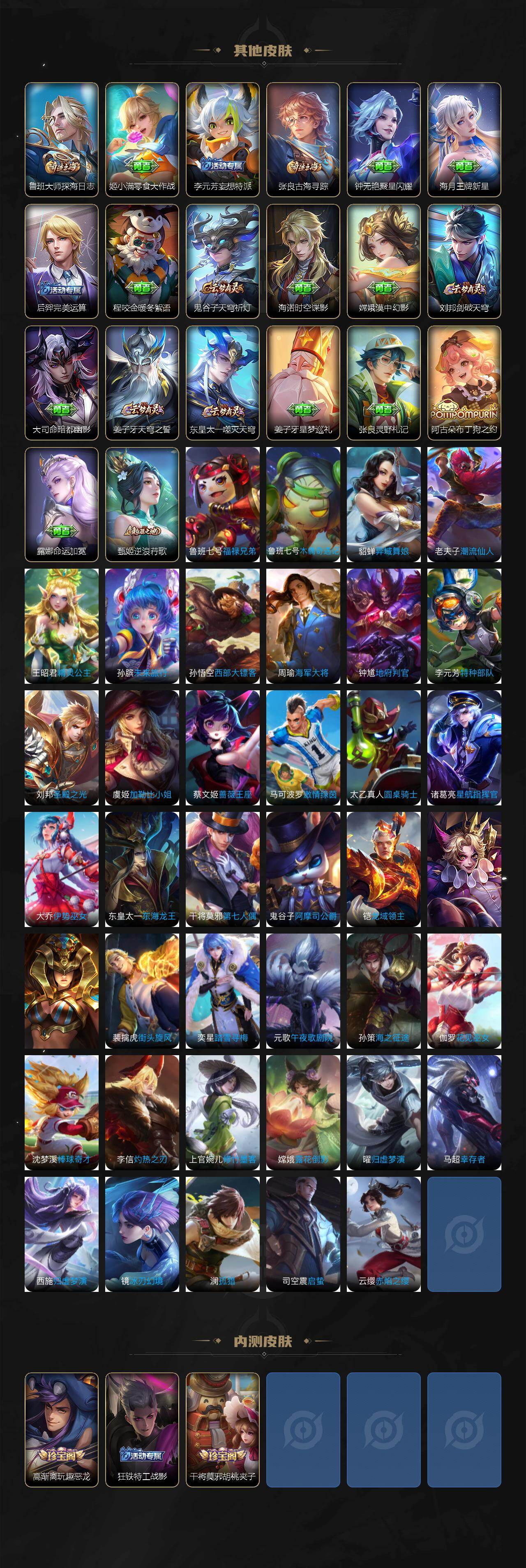 WZLX462708王者荣耀账号详情图4